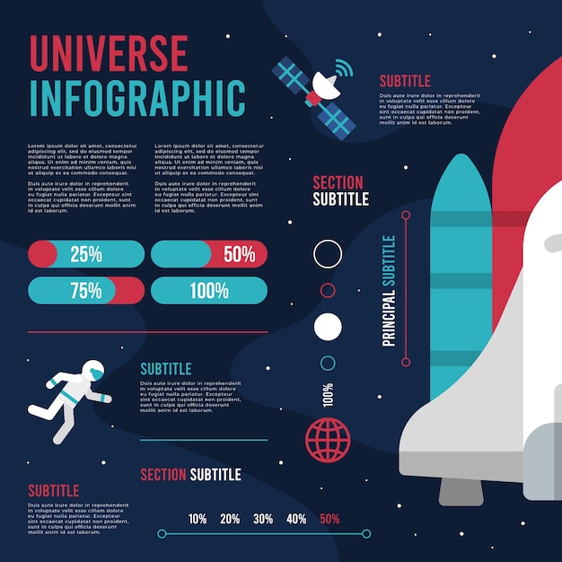 Infográfico de universo plana colorida