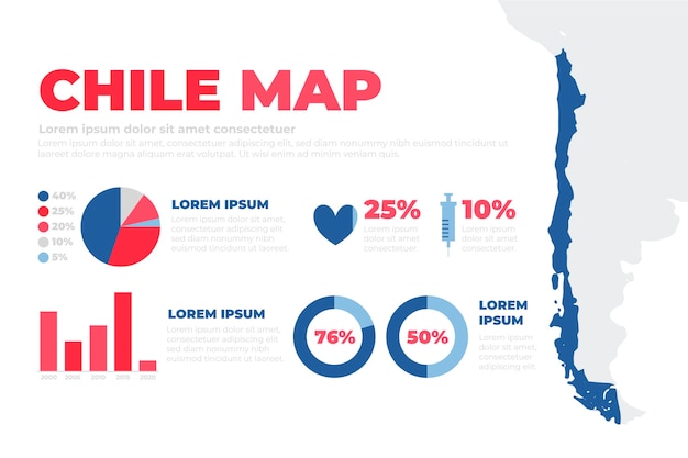 Vetor grátis infográfico desenhado à mão do mapa do chile