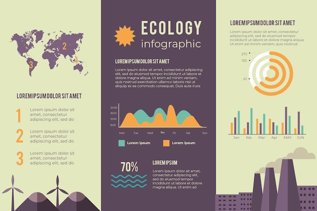 Infográfico design para ecologia em cores retrô