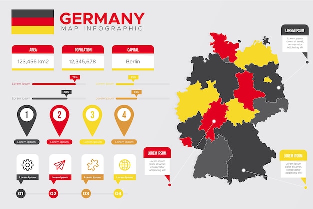 Vetor grátis infográfico do mapa da alemanha plana