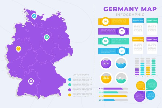 Infográfico do mapa da Alemanha plana