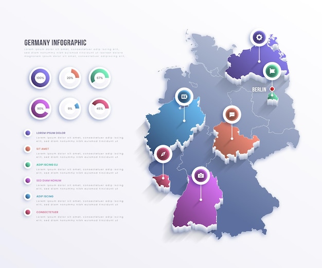 Infográfico do mapa da alemanha