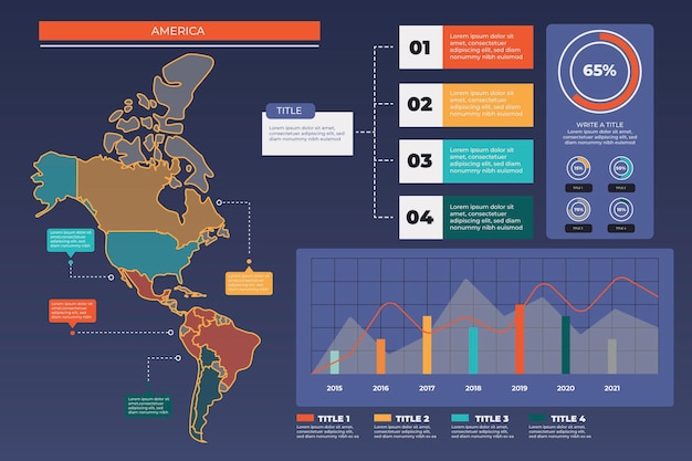 Vetor grátis infográfico do mapa da américa em design linear