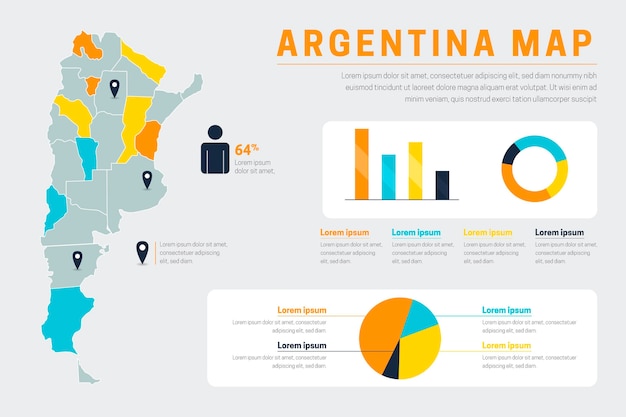 Infográfico do mapa da argentina