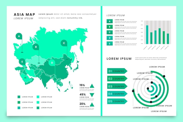 Infográfico do mapa da ásia em design plano