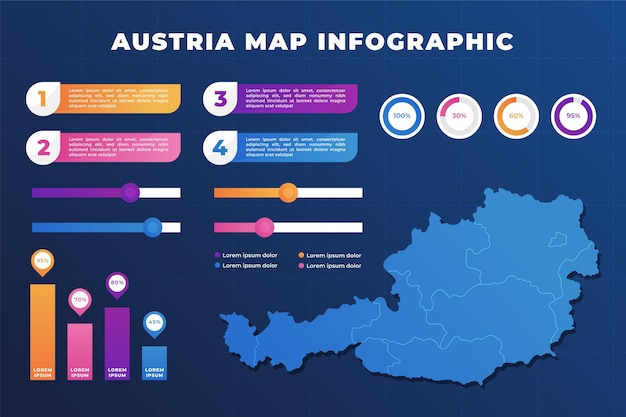 Infográfico do mapa da Áustria de gradiente
