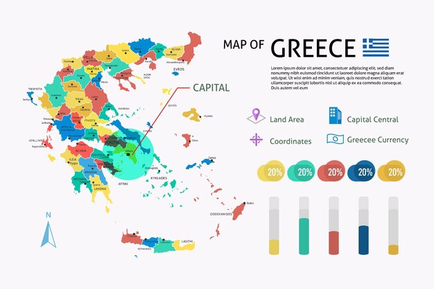 Infográfico do mapa da Grécia plana