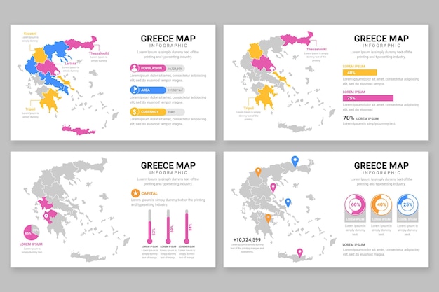 Infográfico do mapa da grécia plana