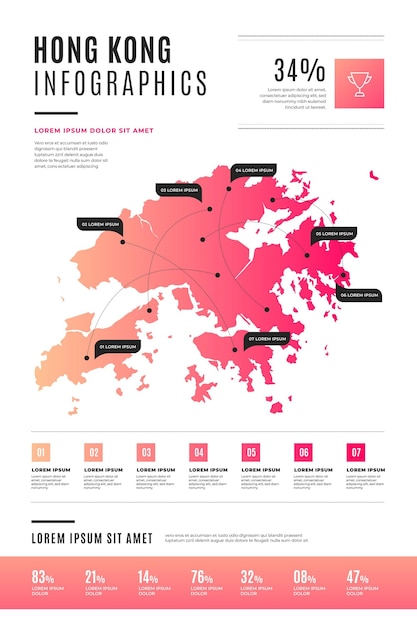 Infográfico do mapa de flat hong kong Vetor grátis