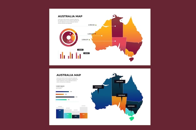 Infográfico do mapa gradiente austrália