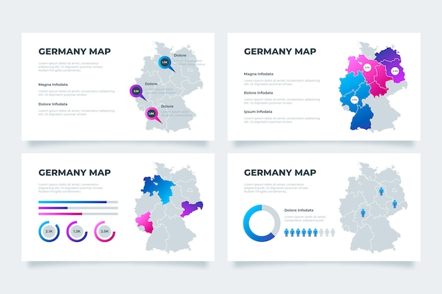 Infográfico do mapa gradiente da alemanha