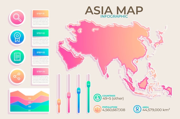 Vetor grátis infográfico do mapa gradiente da ásia