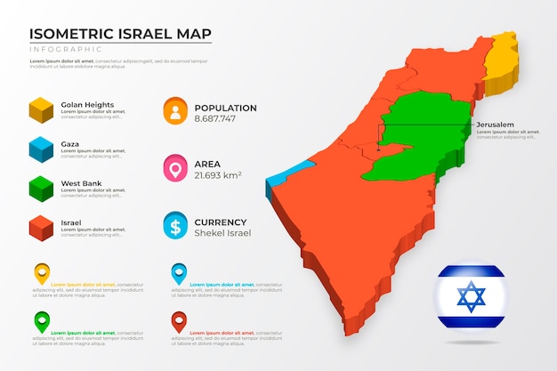 Infográfico do mapa isométrico de israel