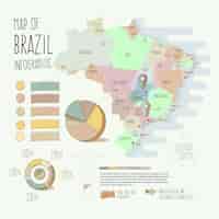 Vetor grátis infográfico do mapa linear do brasil