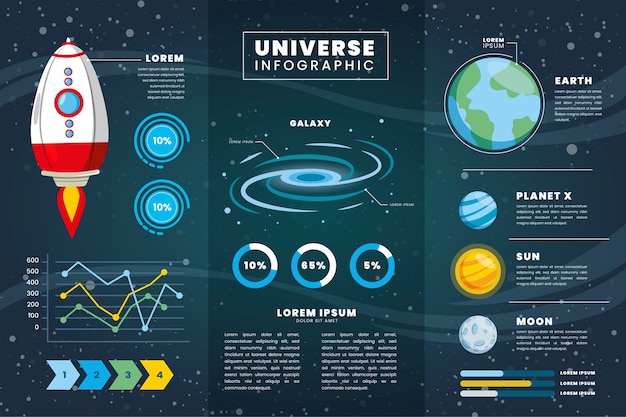 Vetor grátis infográfico do universo em design plano