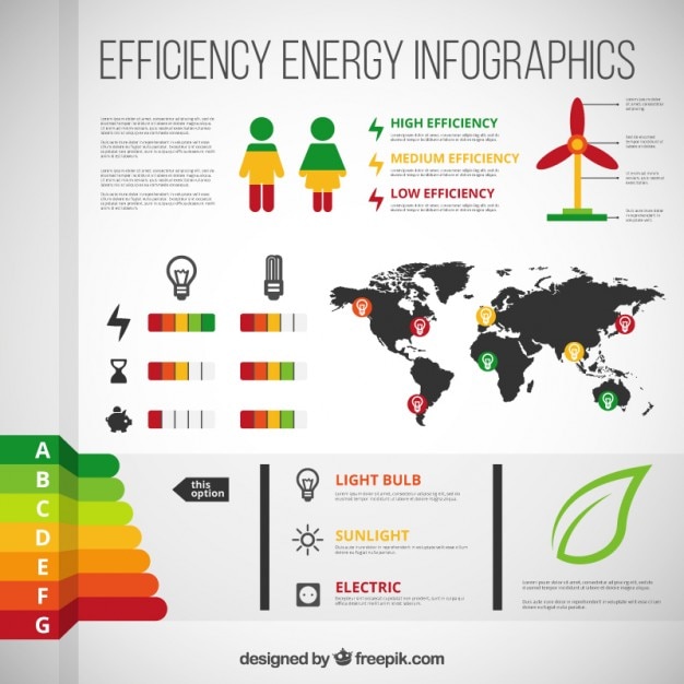 Vetor grátis infográfico eficiência energética