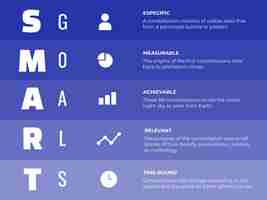 Vetor grátis infográfico geral de objetivos inteligentes monocolor