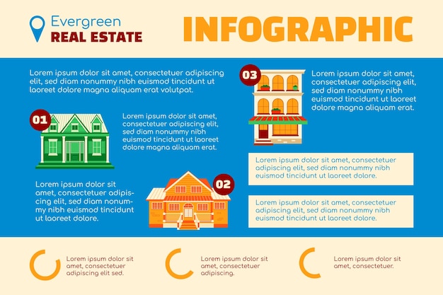 Infográfico imobiliário desenhado à mão