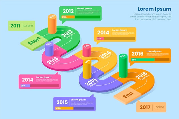 Vetor grátis infográfico isométrico colorido com detalhes