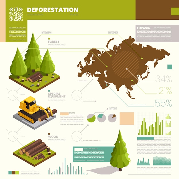 Infográfico isométrico de desmatamento definido com ilustração vetorial de porcentagem e estatística