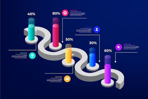 Infográfico isométrico profissional