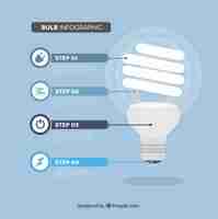 Vetor grátis infográfico lâmpada no design plano