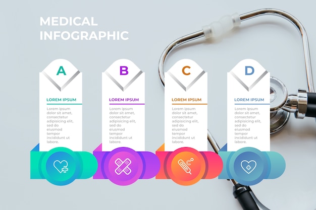 Vetor grátis infográfico médico com foto e etapas