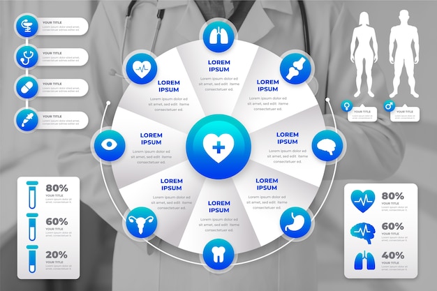 Infográfico médico com foto