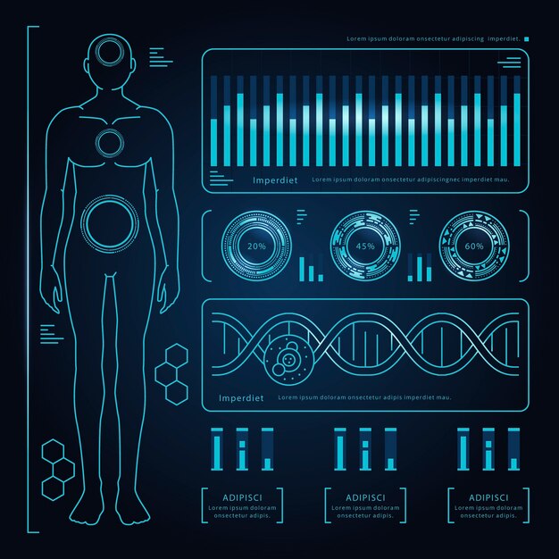 Infográfico médico estilo futurista