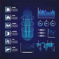 Vetor grátis infográfico médico futurista