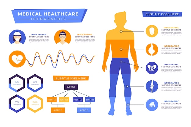 Vetor grátis infográfico médico moderno