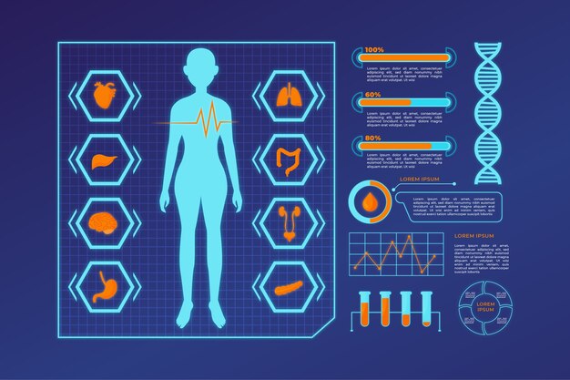Infográfico médico tecnologia futurista
