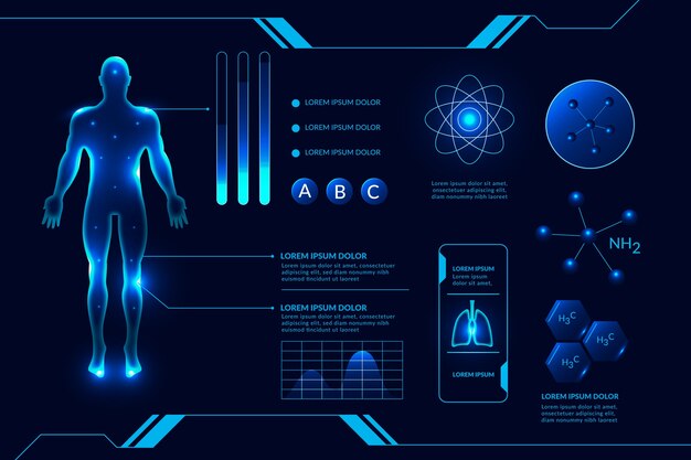 Infográfico médico tecnologia futurista