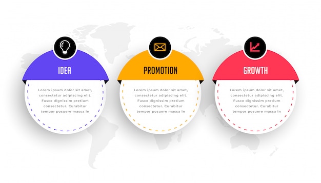 Infográfico moderno de três etapas para fluxo de trabalho de negócios