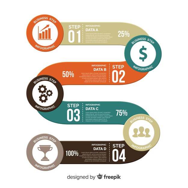 Vetor grátis infográfico passos conceito em design plano