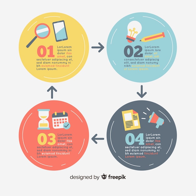 Infográfico plano com etapas