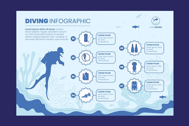 Infográfico plano desenhado à mão de mergulho