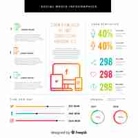 Vetor grátis infográfico plano