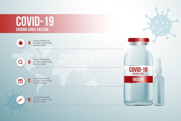 Infográfico realista de vacina contra coronavírus