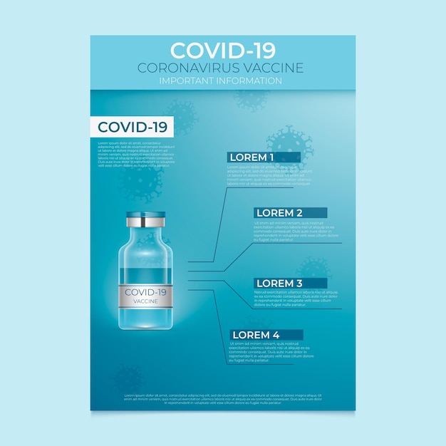 Infográfico realista de vacina contra coronavírus