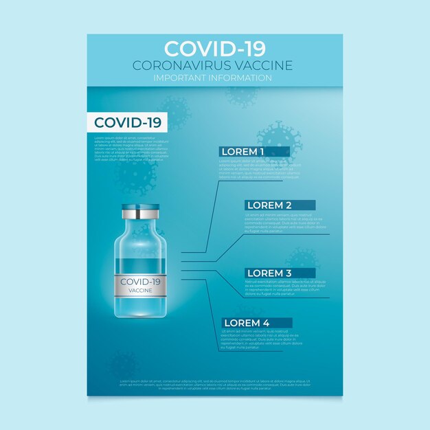 Infográfico realista de vacina contra coronavírus