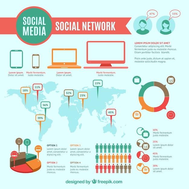 Vetor grátis infográfico rede social