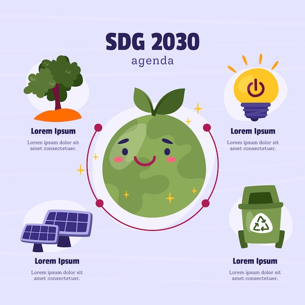 Infográfico sdg desenhado à mão