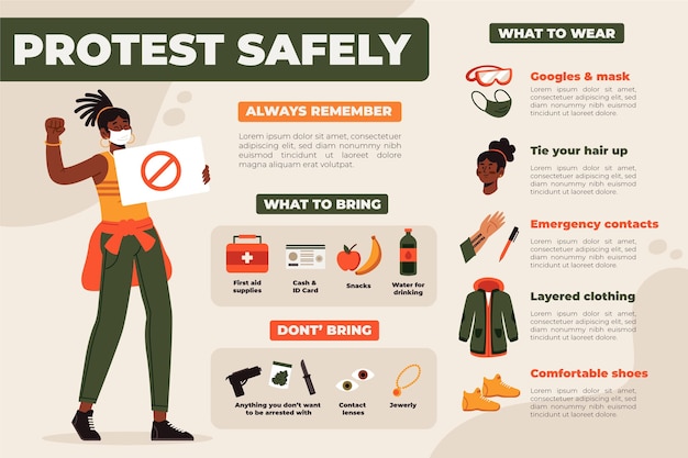 Infográfico sobre como protestar contra a segurança