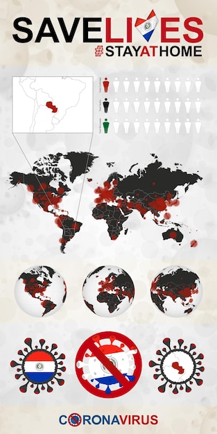 Infográfico sobre coronavírus no paraguai fique em casa salvar vidas bandeira e mapa do paraguai Vetor Premium