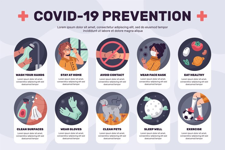 Vetor grátis infográfico sobre prevenção de coronavírus