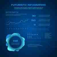 Vetor grátis infográfico tecnologia futurista