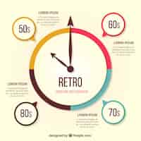 Vetor grátis infográfico timeline com relógio de formas