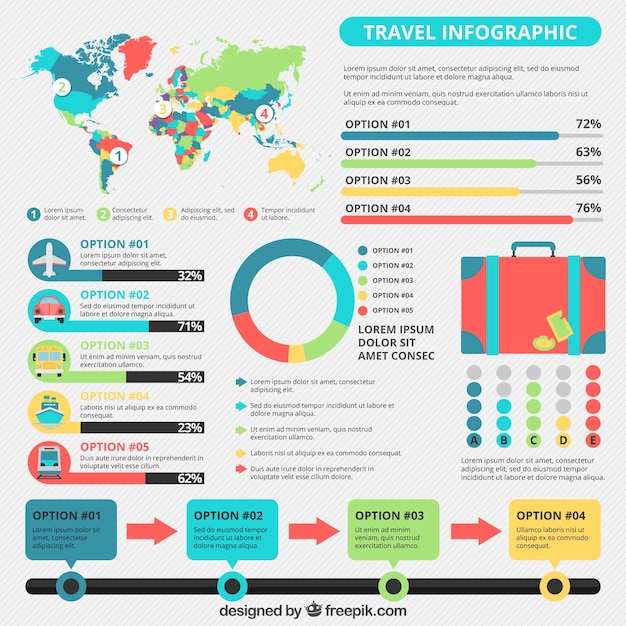 Vetor grátis infográfico viagem fantástica com elementos coloridos em design plano