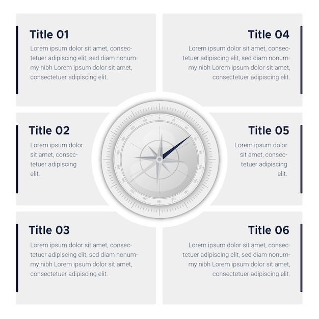 Infográficos da bússola em design plano